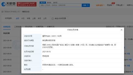 暴龍眼鏡違反廣告法被罰超21萬(wàn)